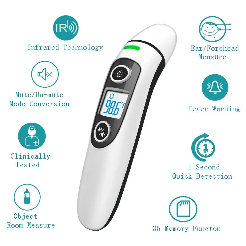 Non-Contact Forehead and Ear Thermometer