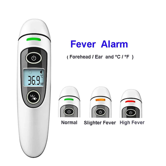 Non-Contact Forehead and Ear Thermometer