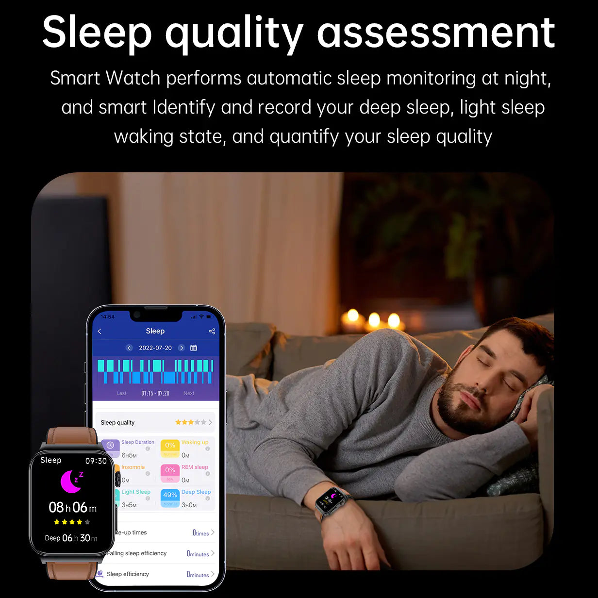 Smart Watch for Non-Invasive Glucose and ECG Monitoring